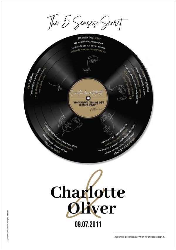 Personalised vinyl record poster artwork with five love modules, couple names and anniversary date on white background